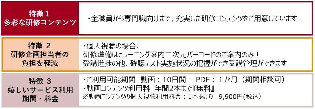 研修サービスの3つの特徴：多彩な研修コンテンツ、担当者の負担軽減、嬉しい利用期間・料金