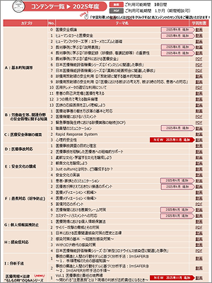 コンテンツ一覧