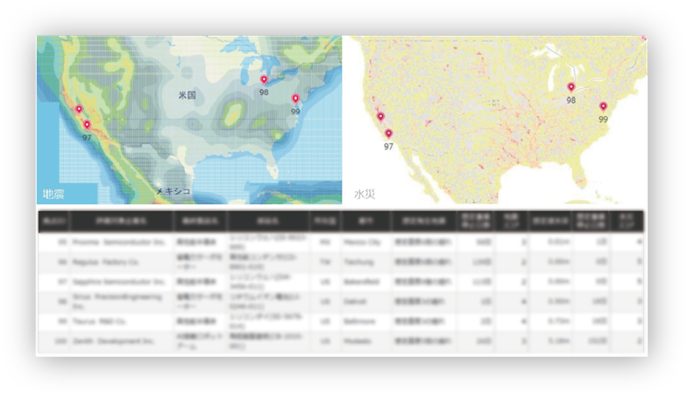 拠点リスクマッピング（国内／海外）イメージ画像