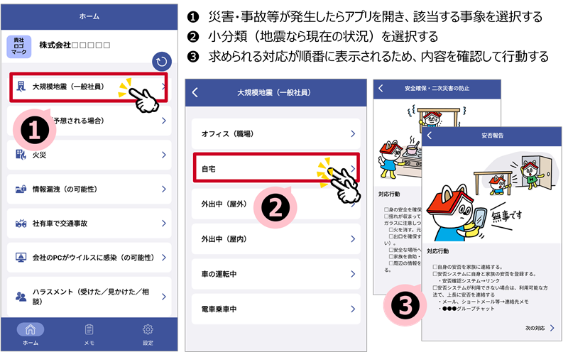 ①災害・事故等が発生したらアプリを開き、該当する事象を選択する②小分類（地震なら現在の状況）を選択する③求められる対応が順番に表示されるため、内容を確認して行動する