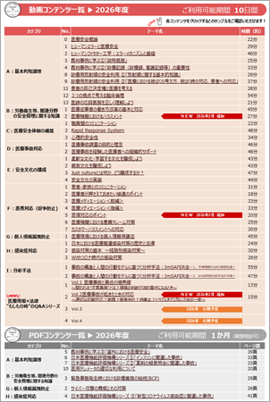 コンテンツ一覧