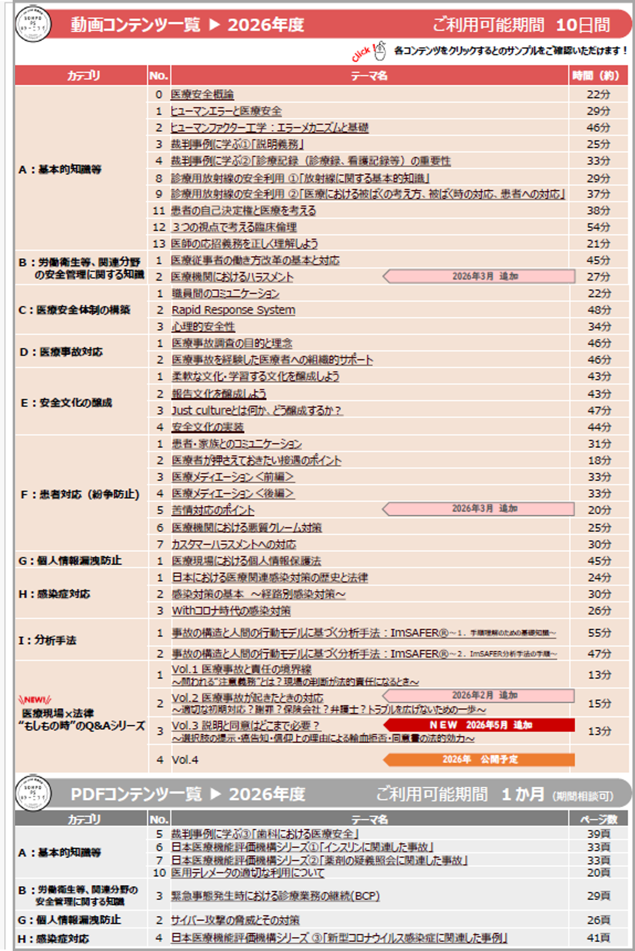 コンテンツ一覧