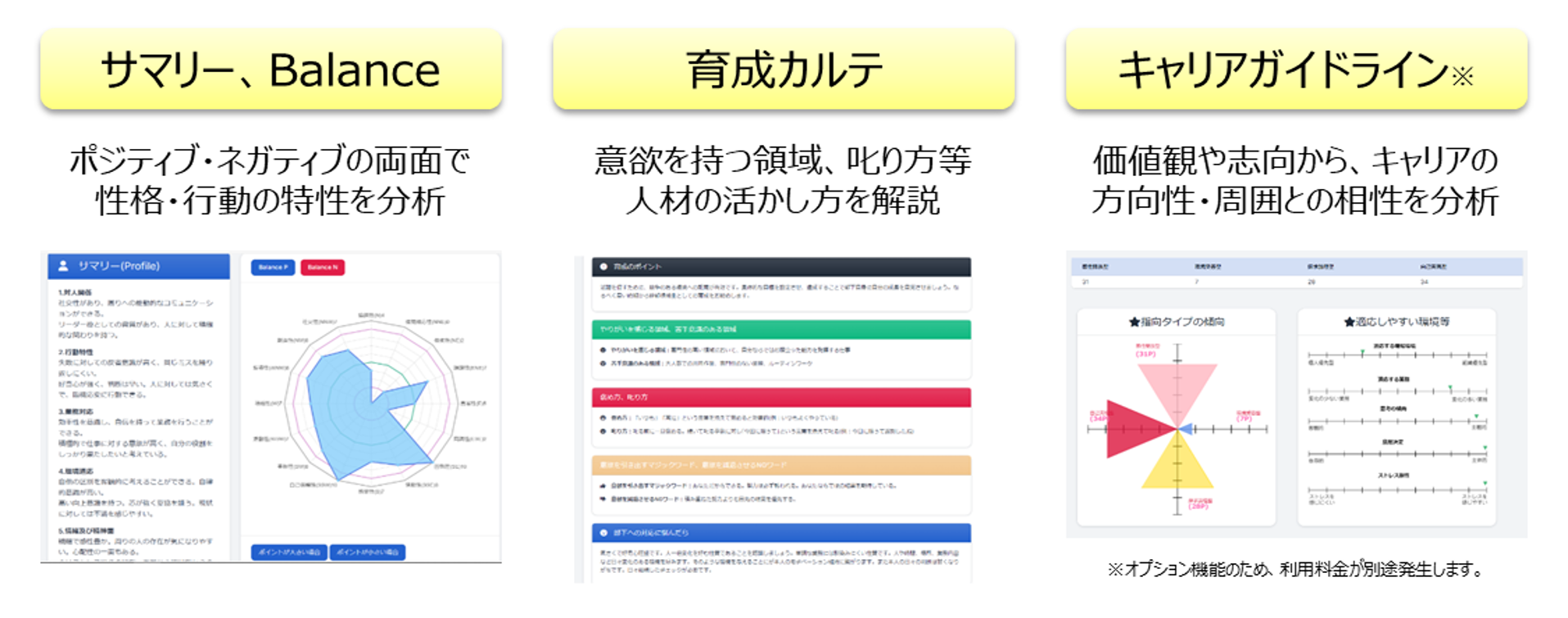 分析結果表示例のイメージ画像