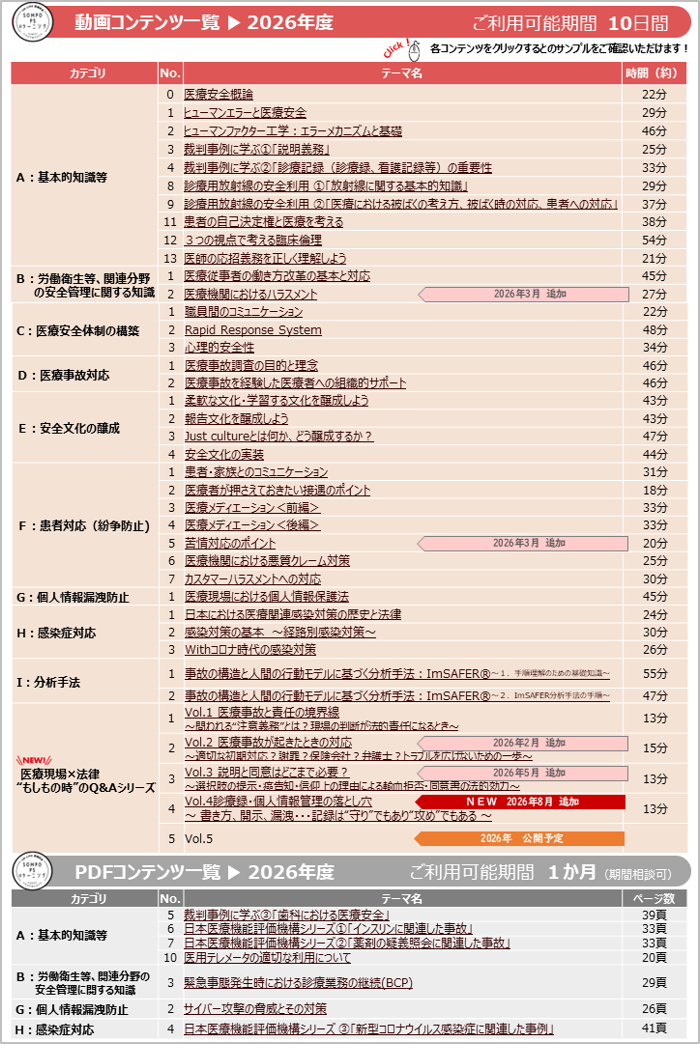 コンテンツ一覧